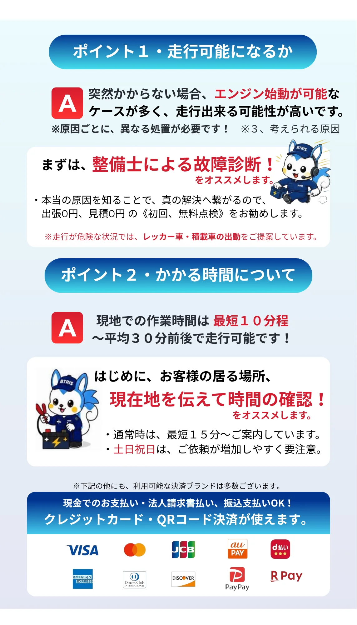 ポイント1 走行可能になるか／ポイント2 かかる時間について／決済方法一覧